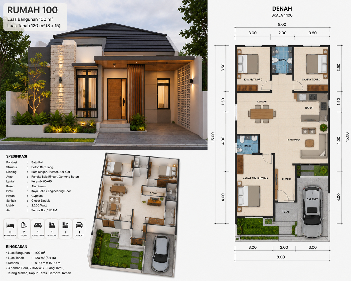 Portfolio Rumah - Rumah 100 M